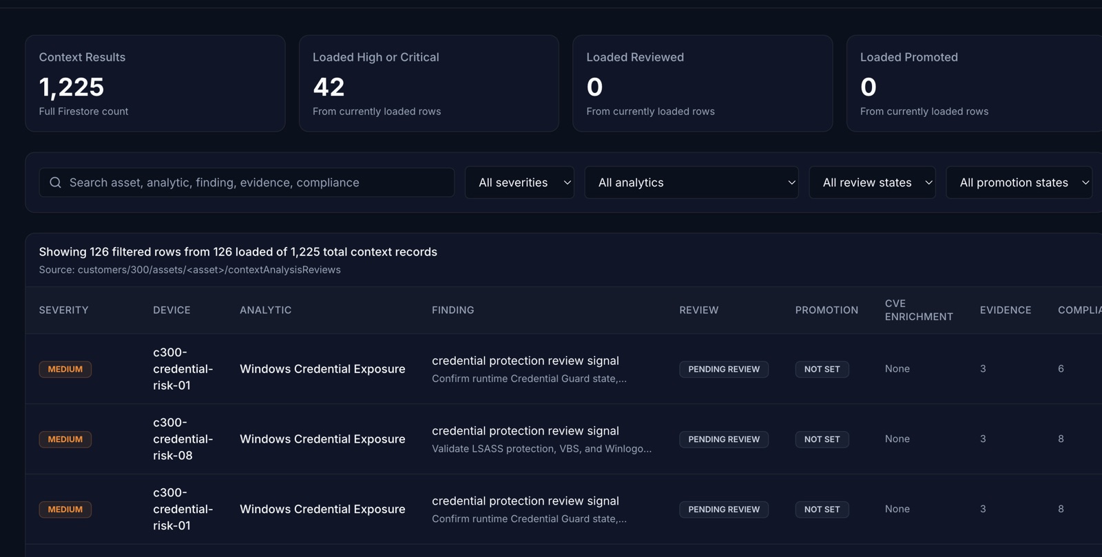 Artemes AI Context Analytics development interface showing customer-scoped review records and filters
